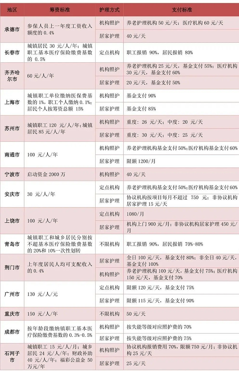 德國大學(xué)留學(xué)費(fèi)用_留學(xué)費(fèi)用德國大學(xué)多少錢_留學(xué)費(fèi)用德國大學(xué)要多少
