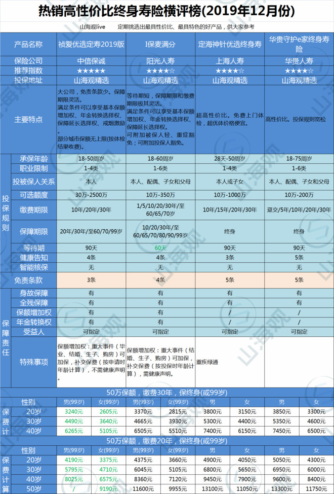 留學(xué)費(fèi)用德國大學(xué)要多少_德國大學(xué)留學(xué)費(fèi)用_留學(xué)費(fèi)用德國大學(xué)多少錢