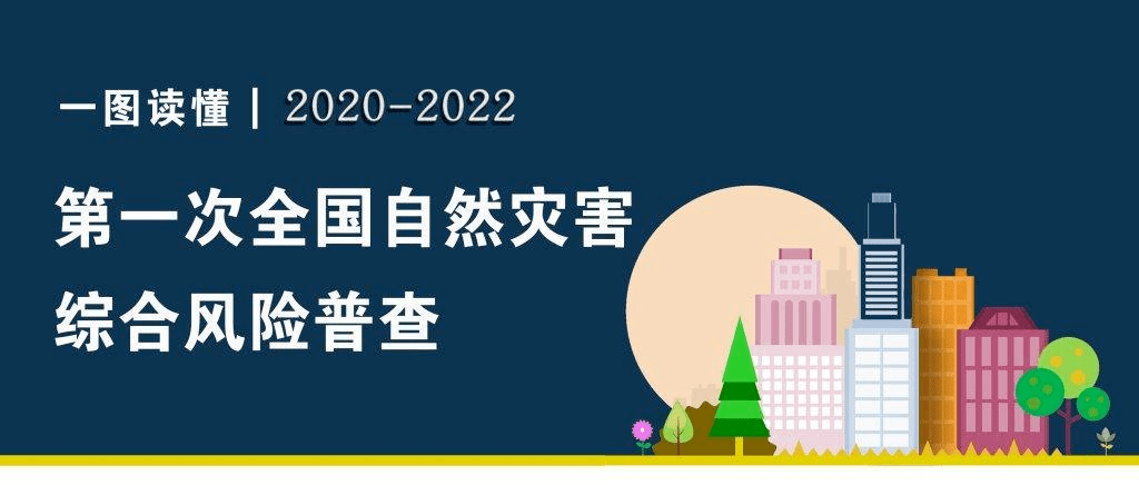 多所高校因疫情提前放寒假_寒假高校疫情提前放假_寒假高校疫情提前放假通知