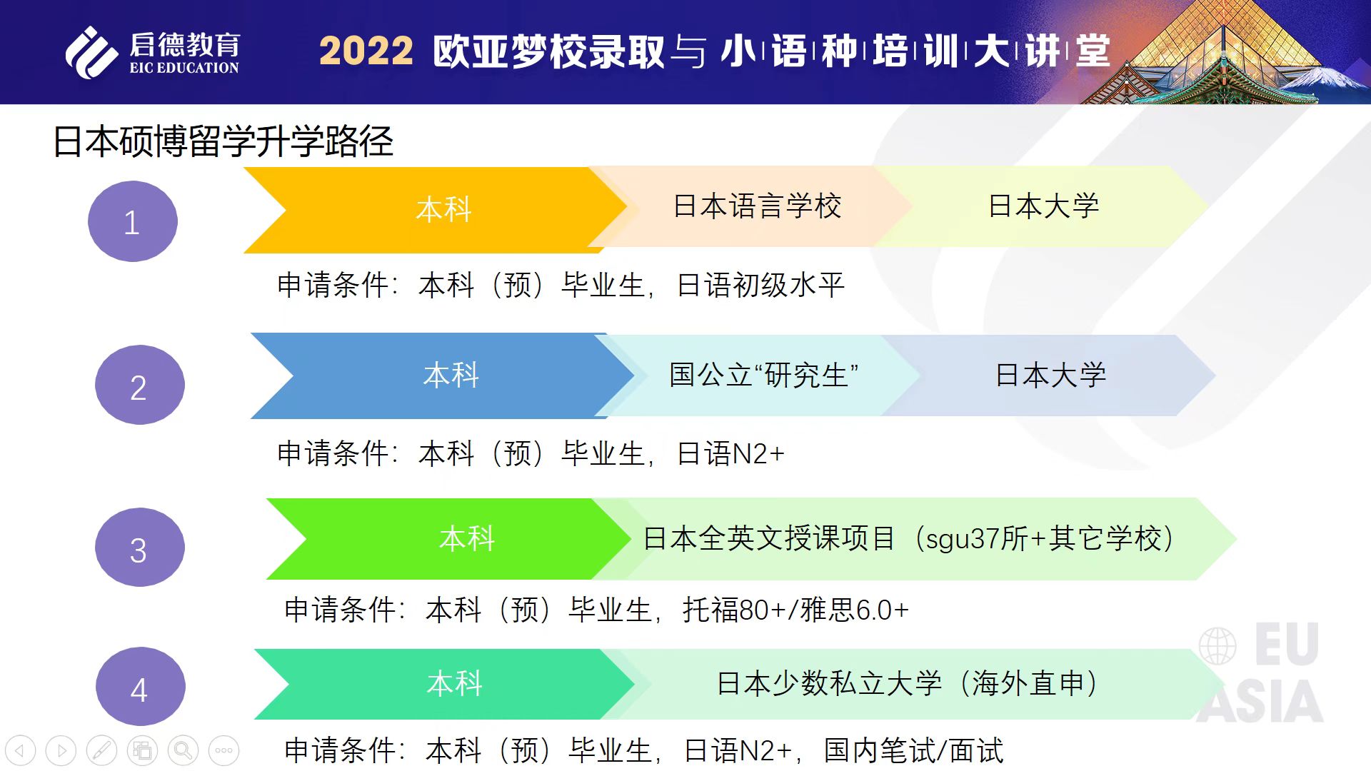 德國商科類大學排名_德國商科排名前十的大學_德國大學商科排名