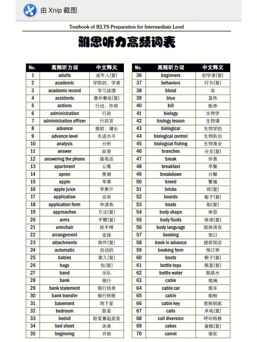 去美國留學高中的條件_到美國上高中要求_2023高中生去美國留學最新要求