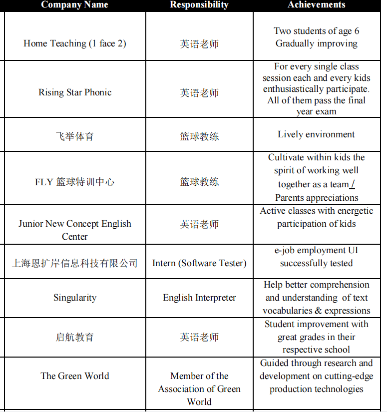 英語培訓機構價格_培訓英語機構價格多少_英語培訓機構收費標準