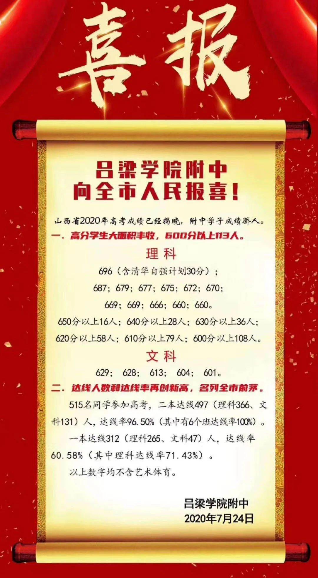 深圳市美術(shù)學(xué)校(普高)_深圳美術(shù)教育_深圳市美術(shù)學(xué)校