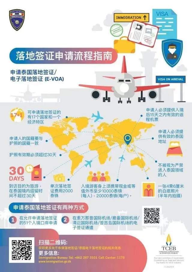 護照辦理2821_2023辦理護照需要什么材料最新要求_護照辦理2020