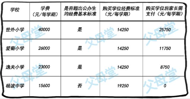 安徽大學(xué)臨床醫(yī)學(xué)分?jǐn)?shù)線_安徽大學(xué)醫(yī)學(xué)系分?jǐn)?shù)線_安徽醫(yī)科大學(xué)2023錄取分?jǐn)?shù)線