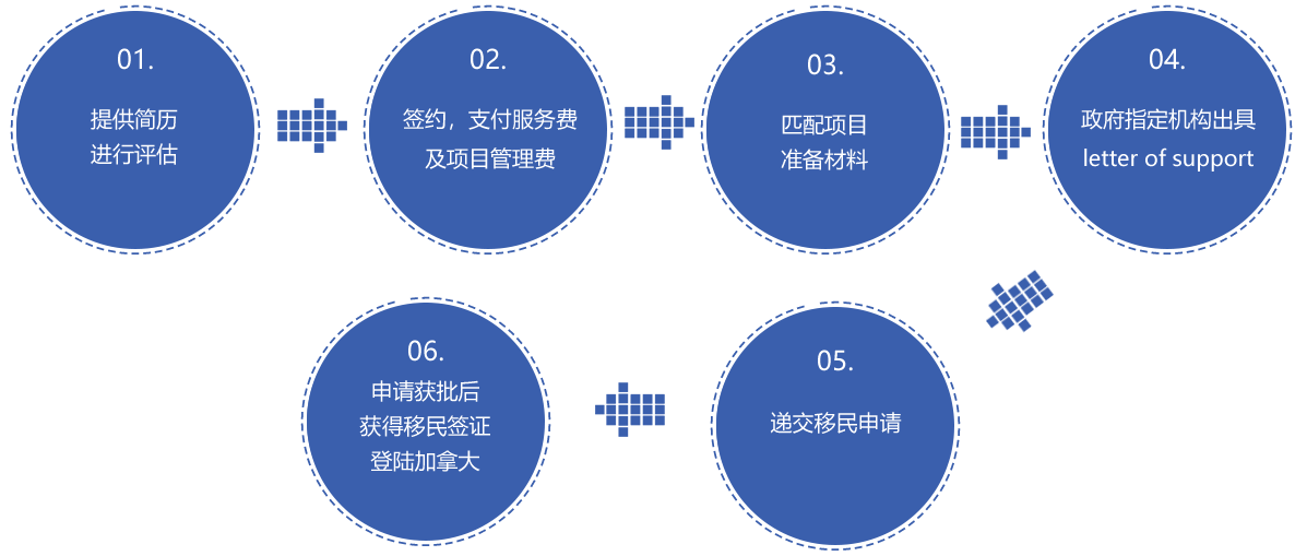 美國簽證收費標準_美國簽證收費_2023美國簽證費用一般多少錢最新要求