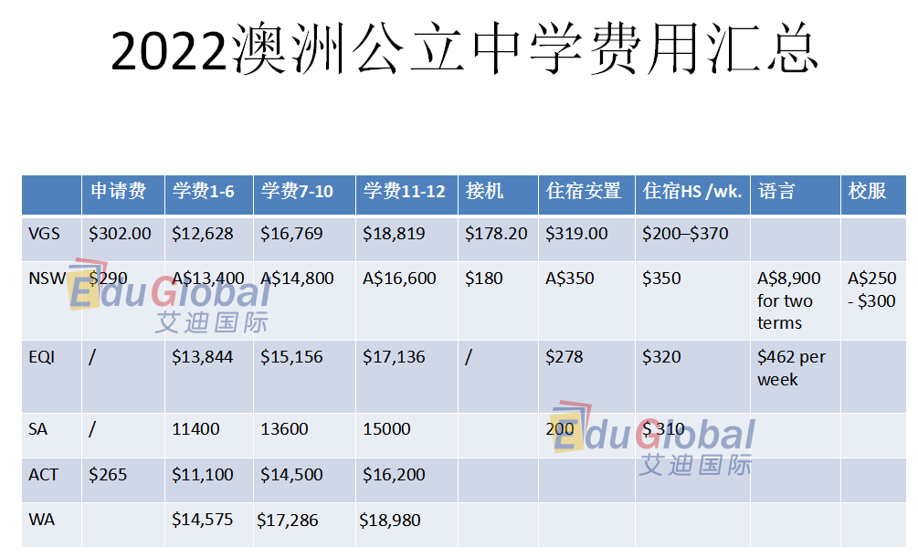 日本留學申請流程_日本留學申請流程步驟_留學日本怎么申請