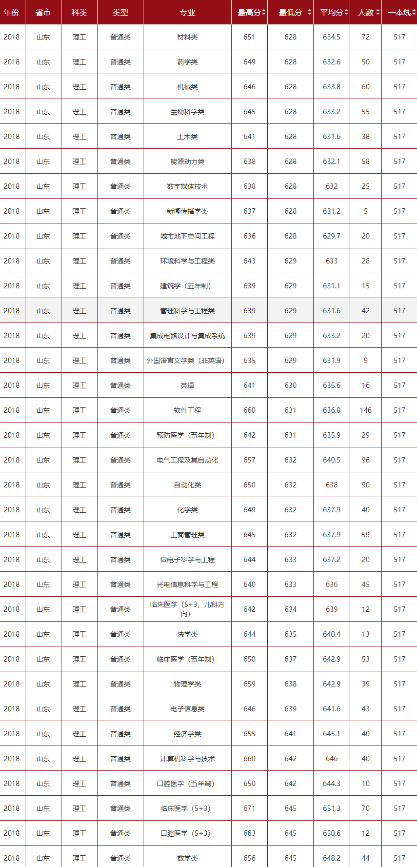 紅嶺中學高中部部長_紅嶺中學部長_紅嶺中學高中部