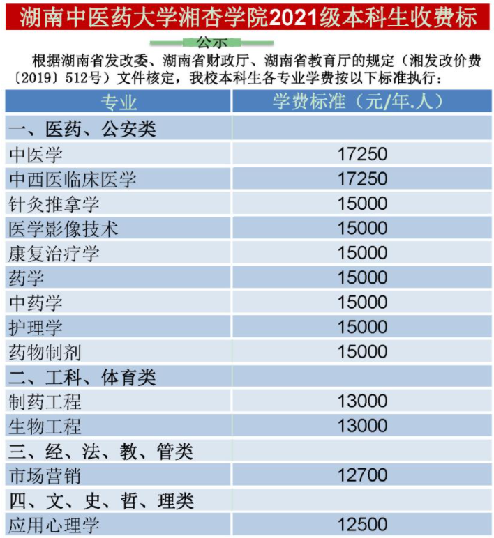 河南理工大學醫學院_河南理工醫學院怎么樣_河南省理工大學醫學院