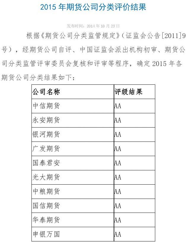 西班牙簽證政策_西班牙簽證要辦多久_2023西班牙簽證所需材料最新要求