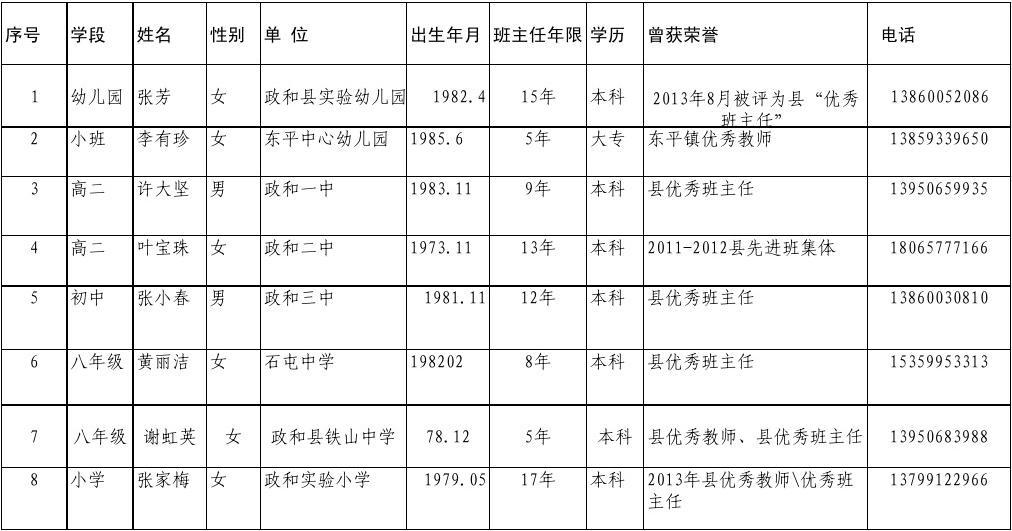 河南省財經學校_河南省財經學校聯系方式_河南省財經學校怎么樣好不好