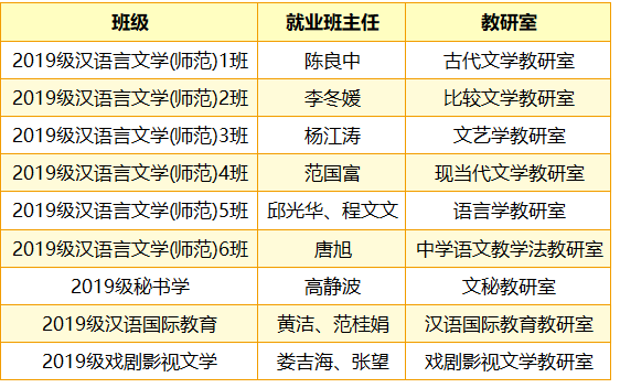 河南省財經學校_河南省財經學校聯系方式_河南省財經學校怎么樣好不好