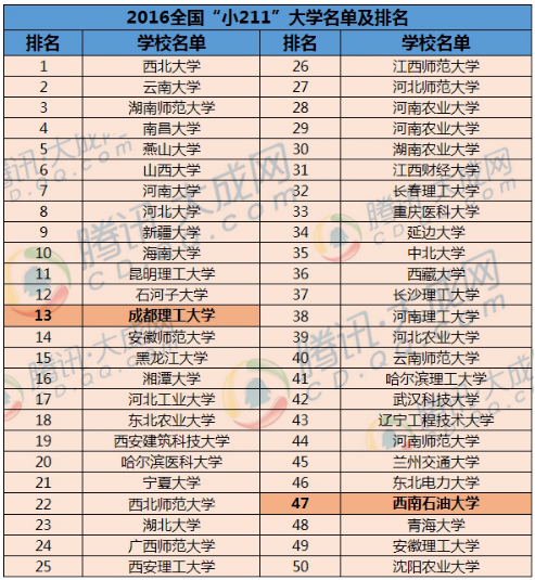 理工麻省大學(xué)在哪里_理工麻省是哪個(gè)省段子_日本麻省理工大學(xué)