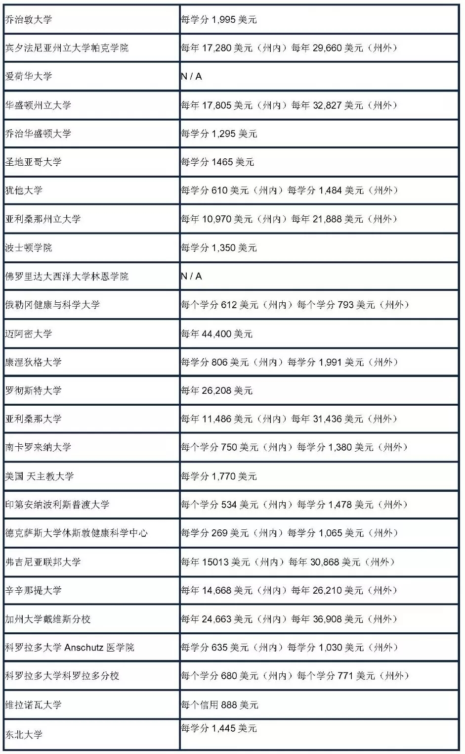 德國留學生推薦信的要求_加州留學生論壇_英國華人留學生論壇