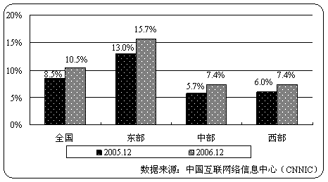 四川大學(xué)emba招生簡章_四川大學(xué)emba學(xué)費_四川大學(xué)emba