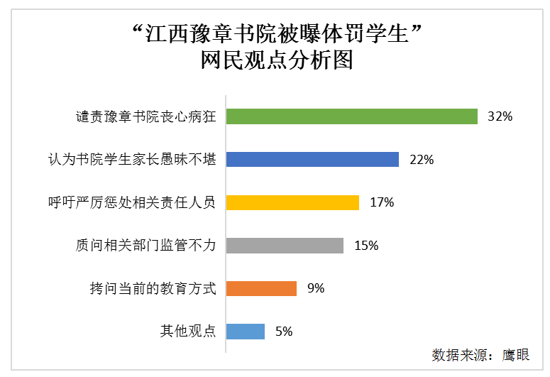 四川大學(xué)emba_四川大學(xué)emba招生簡章_四川大學(xué)emba學(xué)費
