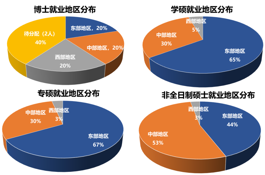 四川大學(xué)emba_四川大學(xué)emba招生簡章_四川大學(xué)emba學(xué)費