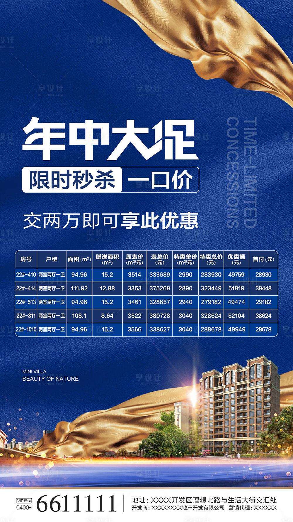 柬埔寨房價多少_柬埔寨房價多少人民幣_柬埔寨房產價格增長