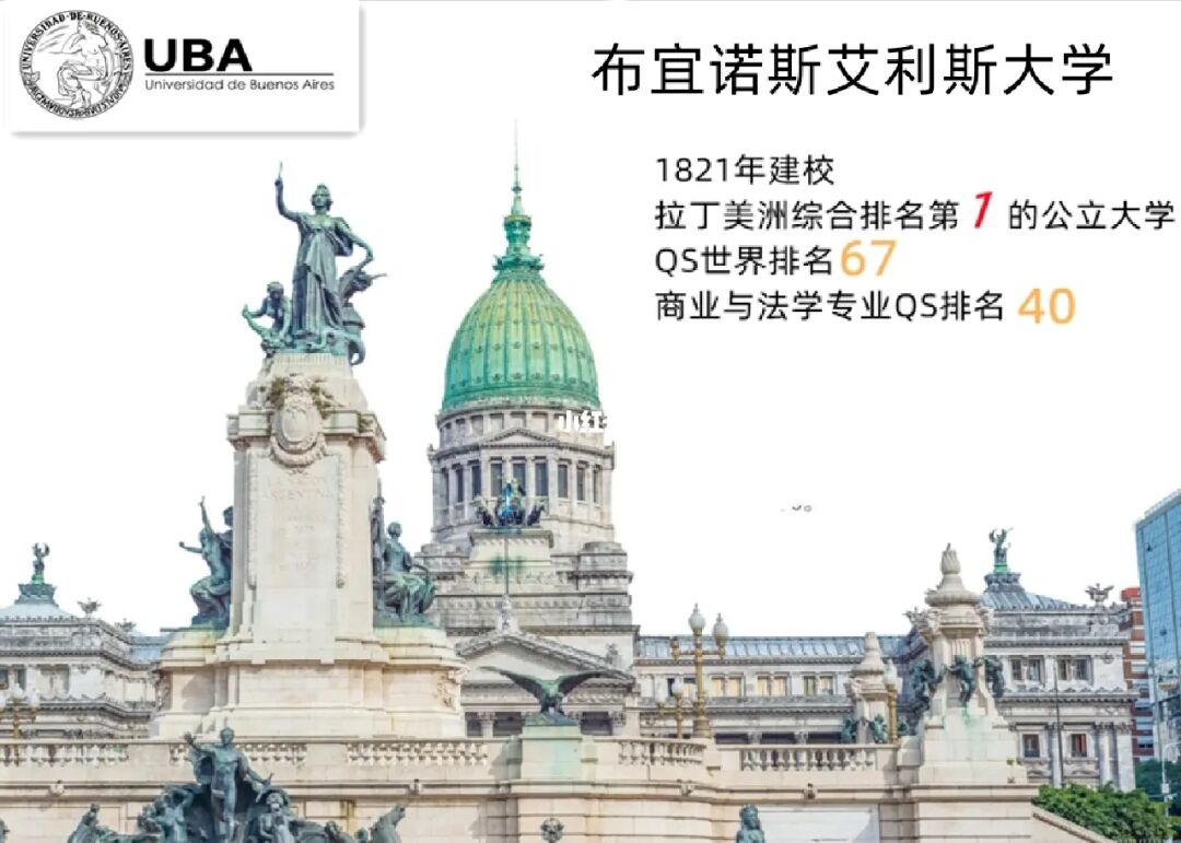 布宜諾斯艾利斯大學_布宜諾斯艾利斯大學如何_布宜諾斯艾利斯大學中國認可度