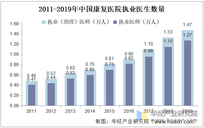 康復中醫技術考試題庫_中醫康復技術_康復中醫技術培訓資料書