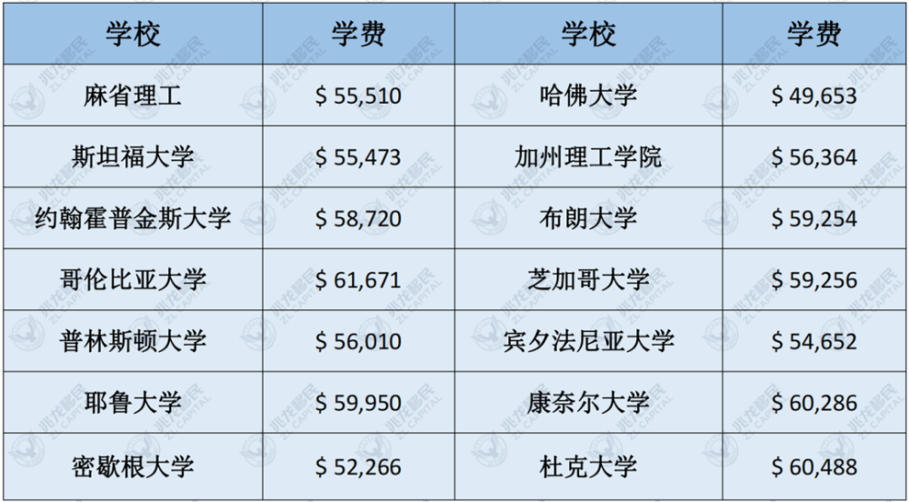 日本研究生留學費用_日本研究生留學多少錢_日本留學讀研究生一年的費用