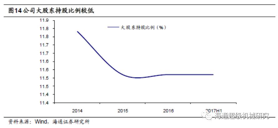 機(jī)械工程全國(guó)排名大學(xué)排名_機(jī)械工程全國(guó)排名_全國(guó)機(jī)械工程全國(guó)排名