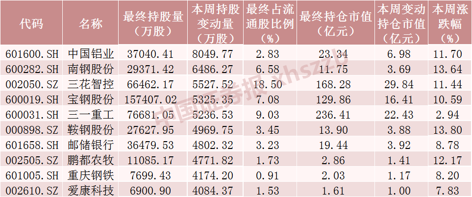 機(jī)械工程全國(guó)排名大學(xué)排名_機(jī)械工程全國(guó)排名_全國(guó)機(jī)械工程全國(guó)排名