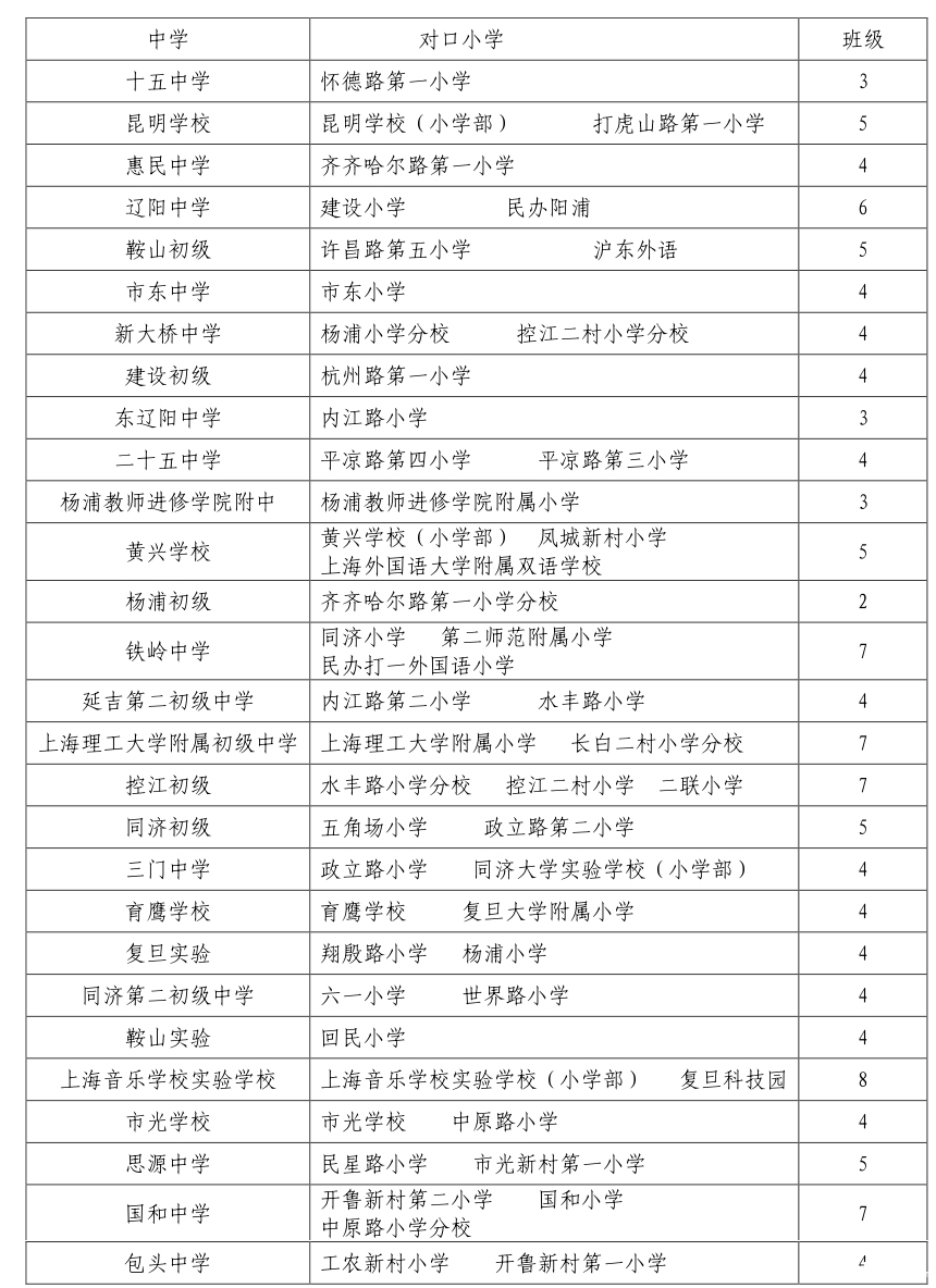江蘇考試招生院官網(wǎng)_江蘇招生考試辦公室_江蘇招生考試報