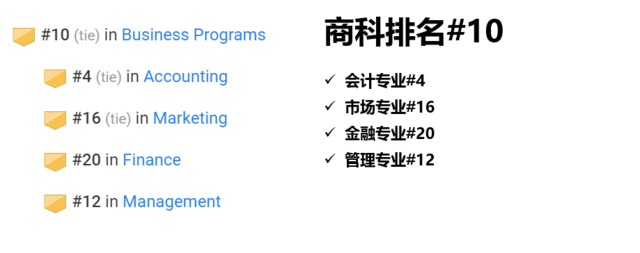 留學德國研究生留學條件_德國研究生留學論壇_最新2021年德國碩士留學