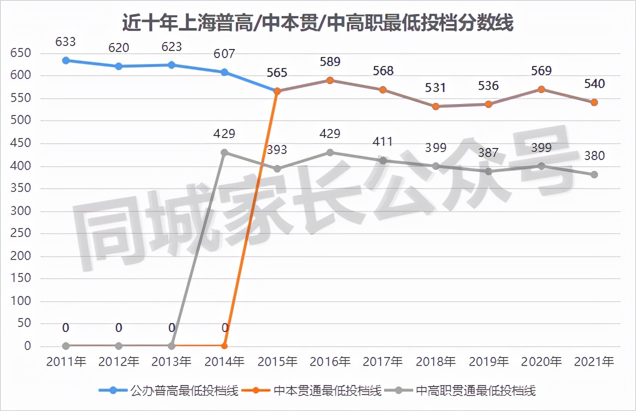 湘潭知名大學(xué)_湘潭的大學(xué)排名_湘潭大學(xué)排名
