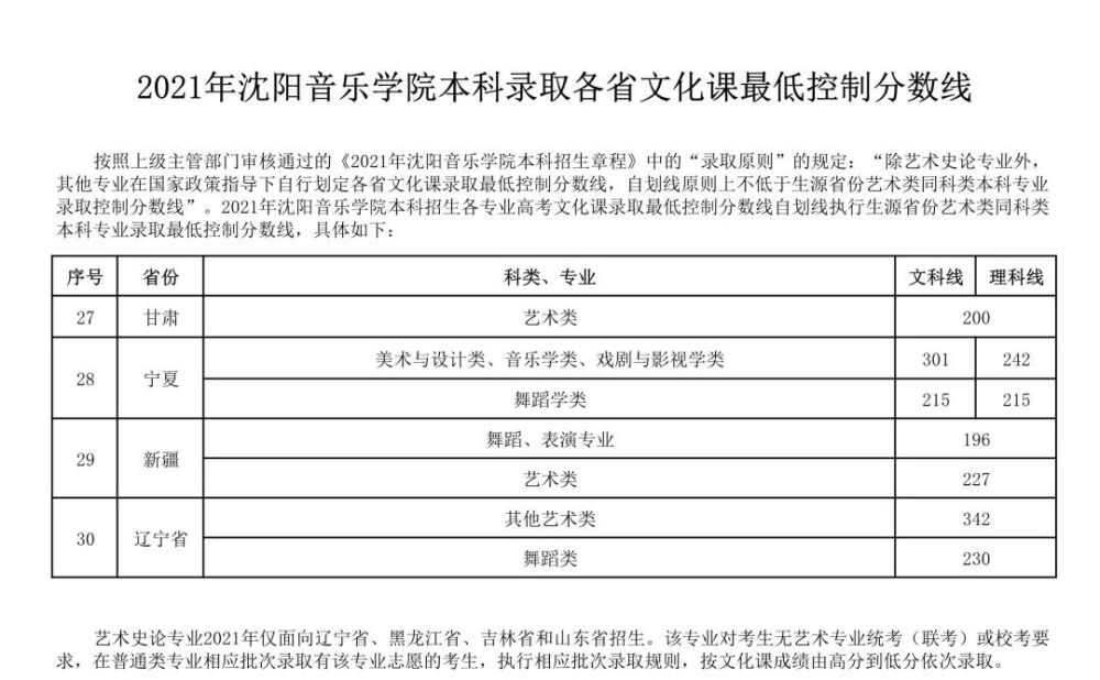 學院音樂日本茱莉亞教授_日本茱莉亞音樂學院_茱莉亞音樂學院課程