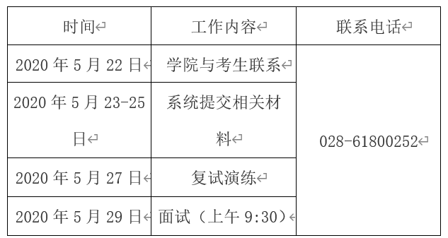 臨沂中考成績_中考成績臨沂2013