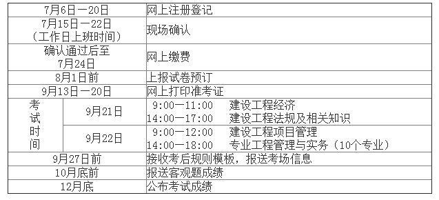建造考試時間_二級建造師報名時間_建造師考試的時間