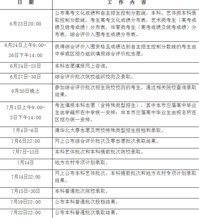 無(wú)錫中考輔導(dǎo)班_無(wú)錫初中補(bǔ)課機(jī)構(gòu)哪個(gè)好_無(wú)錫中考輔導(dǎo)