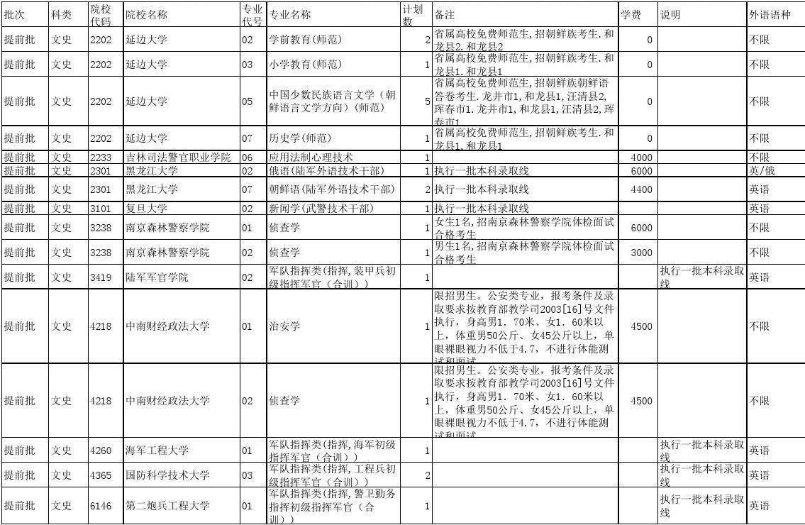 大同中考分?jǐn)?shù)線_中考分?jǐn)?shù)線2021年公布大同_2021中考大同分?jǐn)?shù)線