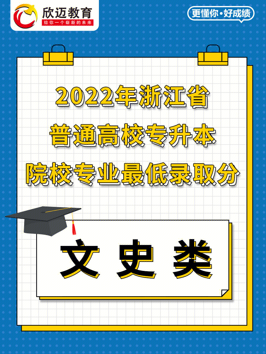 中考分?jǐn)?shù)線2021年公布大同_大同中考分?jǐn)?shù)線_2021中考大同分?jǐn)?shù)線