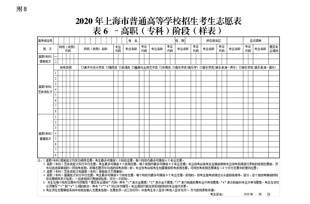 專項高校計劃是什么_專項高校計劃自薦信_高校專項計劃