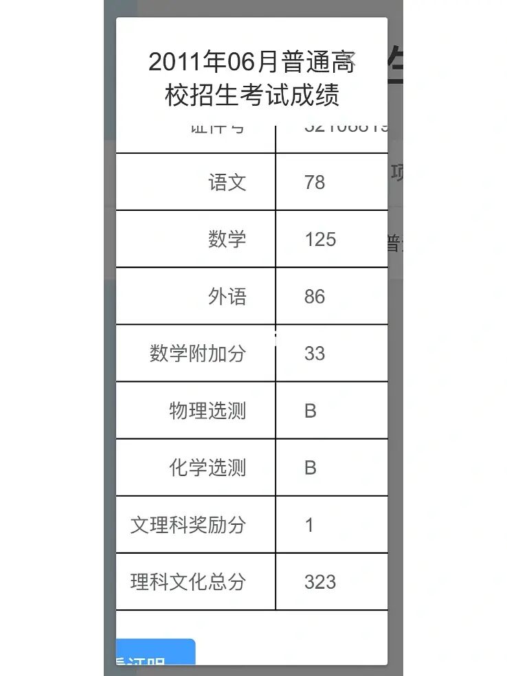 江蘇省高考成績公布的時間_江蘇高考成績公布日期_江蘇省高考成績公布時間2023