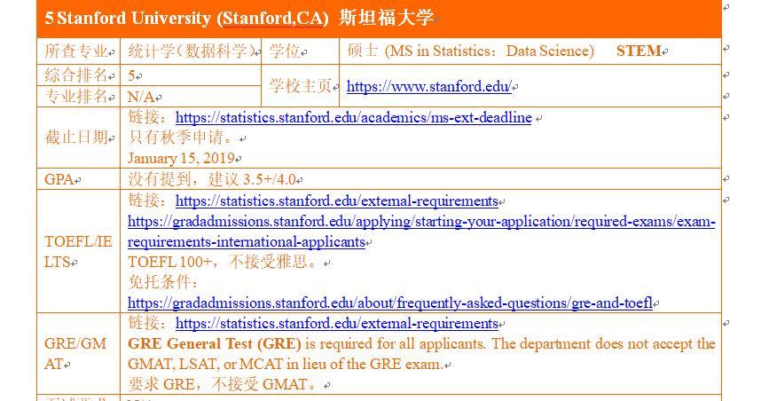 如何申請日本留學_留學日本申請步驟_留學申請日本本科需要什么材料