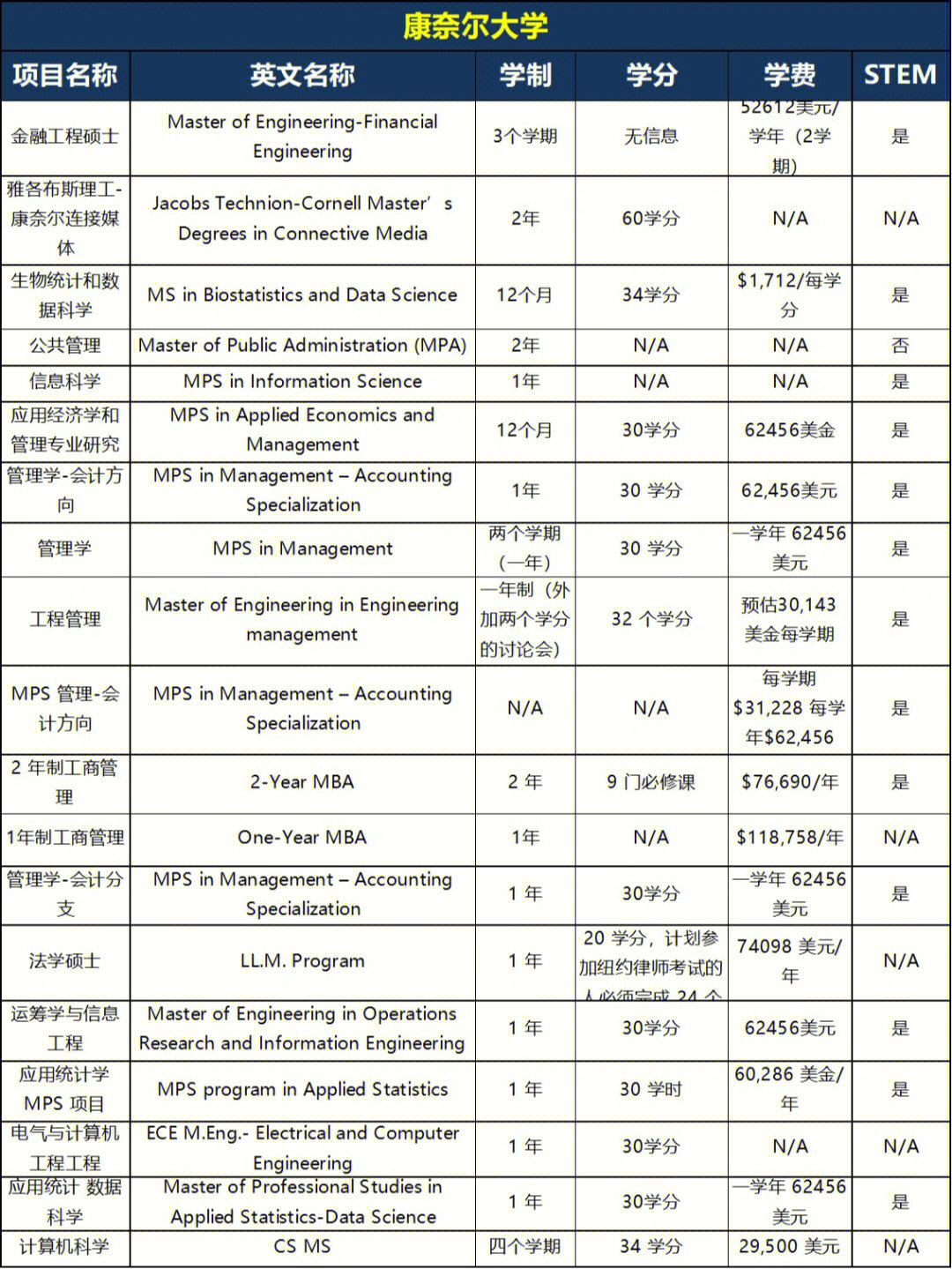 留學申請日本本科需要什么材料_如何申請日本留學_留學日本申請步驟