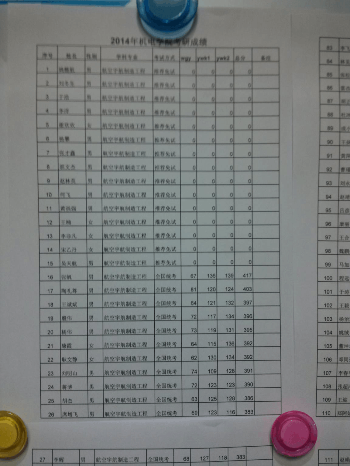 江西農(nóng)業(yè)大學(xué)研招辦_江西農(nóng)業(yè)大學(xué)研究生院_江西院農(nóng)業(yè)大學(xué)研究生好考嗎