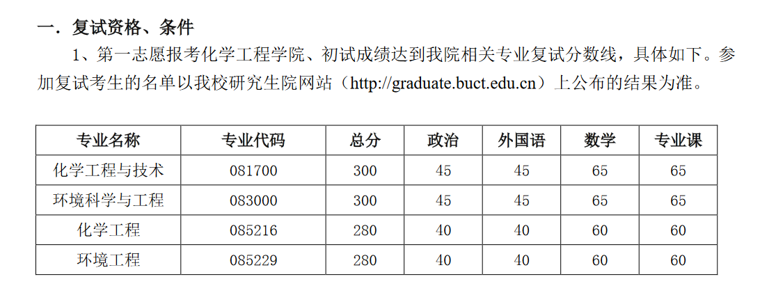 西北大學(xué)研究生分數(shù)線_分數(shù)西北線大學(xué)研究生多少分_分數(shù)西北線大學(xué)研究生要多少分