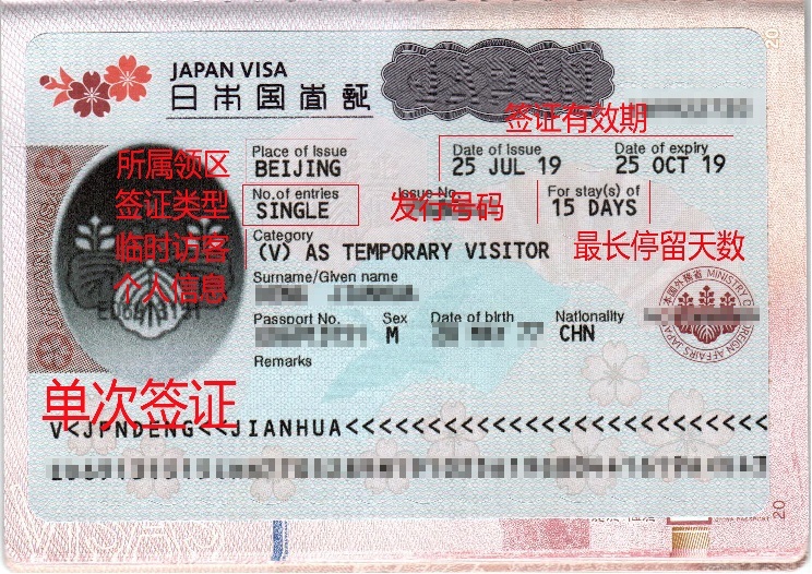 泰國旅游簽證_簽證泰國旅游需要多久_簽證泰國旅游免簽嗎