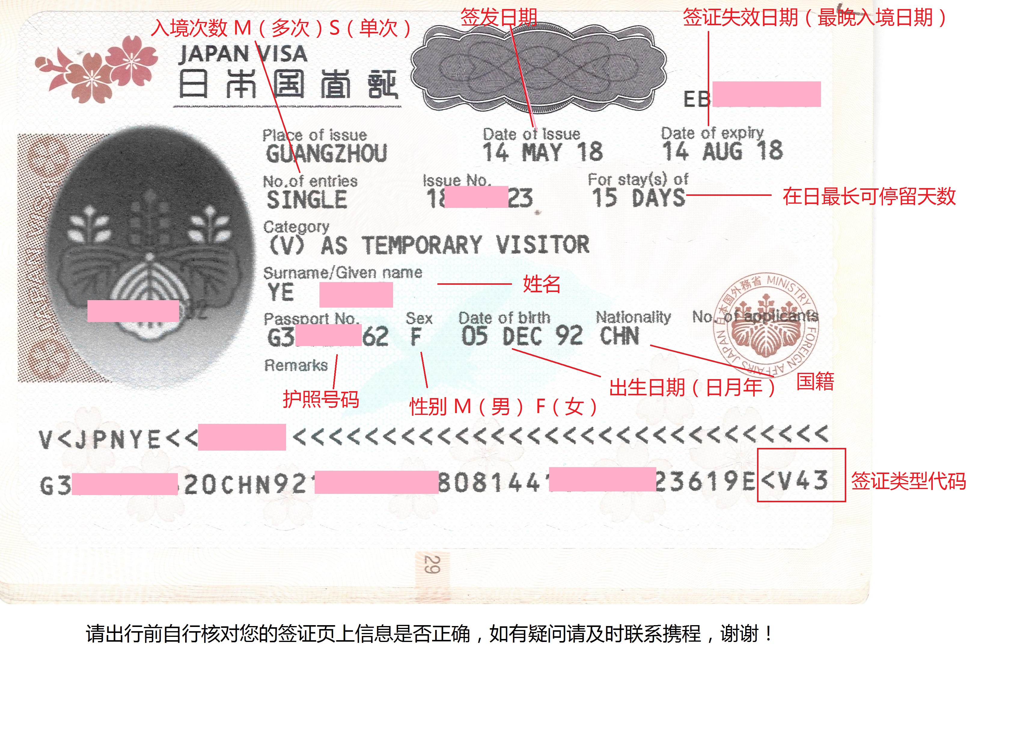 簽證泰國旅游需要多久_泰國旅游簽證_簽證泰國旅游免簽嗎