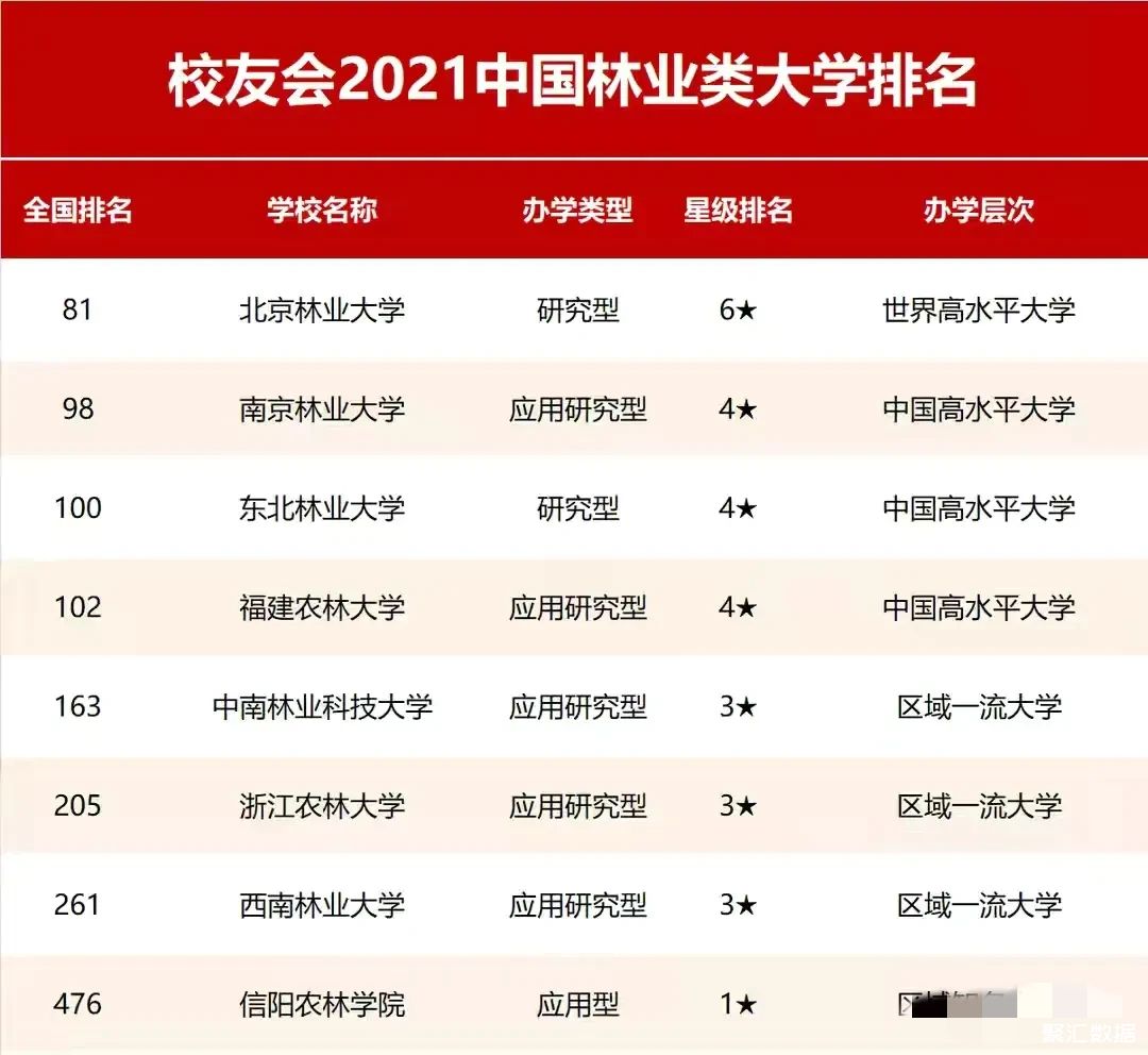 qs大學(xué)學(xué)科排名_財政學(xué)a類學(xué)科排名大學(xué)_金融學(xué)科排名大學(xué)