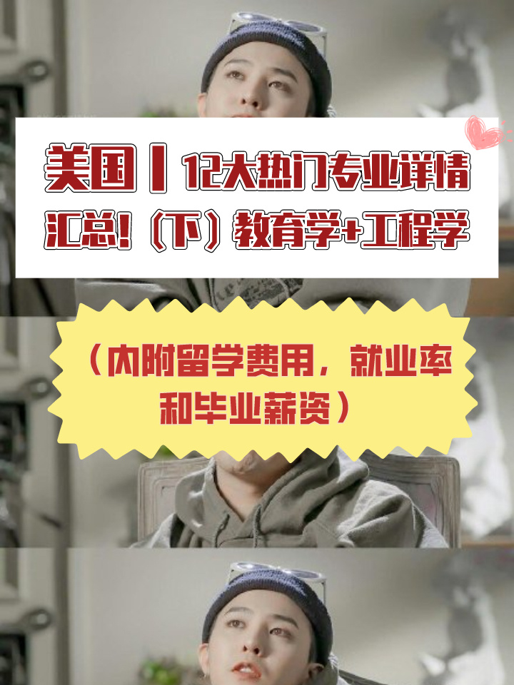 德國留學費用一覽表_留學德國的費用_2021年德國留學費用
