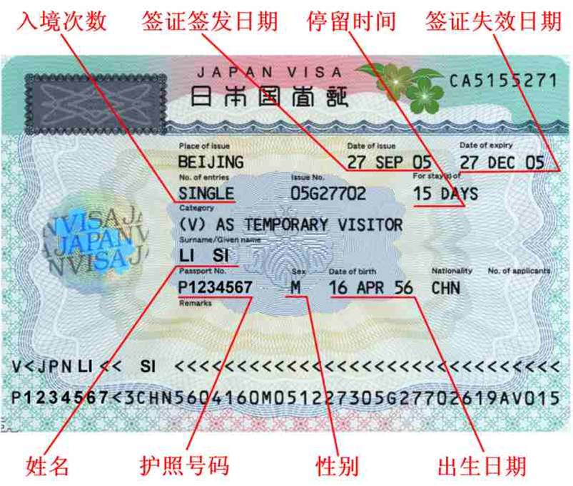 護照辦理需要提交的資料_辦理護照需要的材料_護照辦理材料需要什么證件