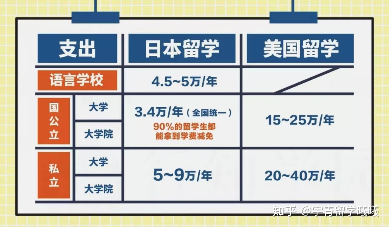 德國留學生就業前景_前景就業留德國學生怎么樣_前景就業留德國學生多嗎