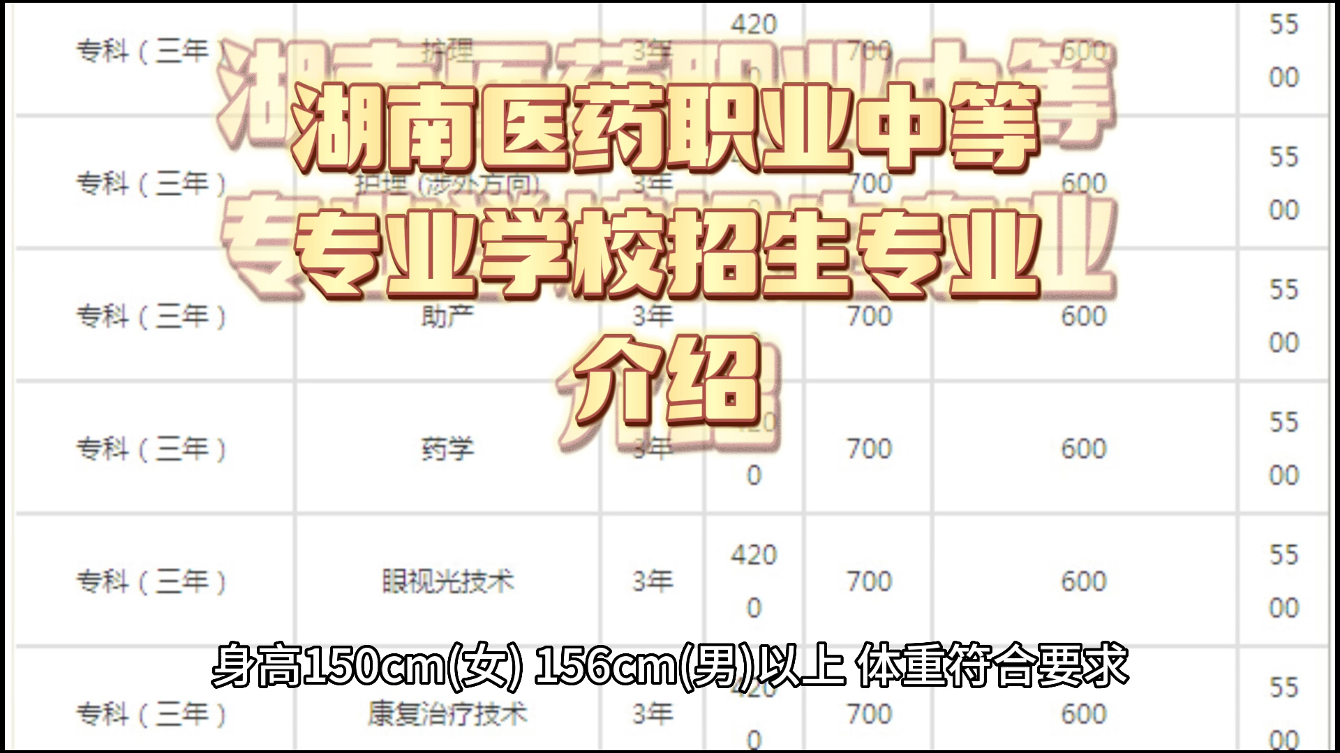 河南省醫(yī)藥技師學(xué)院_河南省醫(yī)藥技師學(xué)院怎么樣_醫(yī)藥技師河南學(xué)院省內(nèi)認(rèn)可嗎