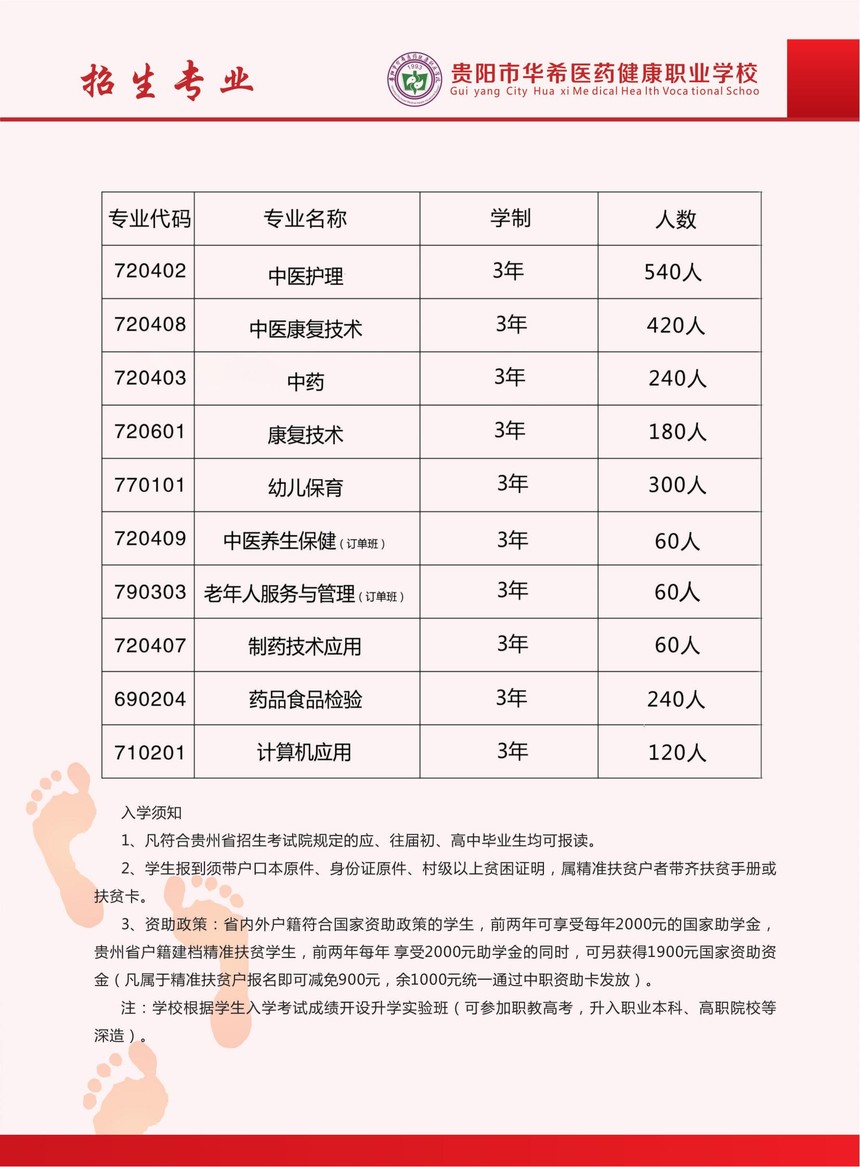 醫(yī)藥技師河南學(xué)院省內(nèi)認(rèn)可嗎_河南省醫(yī)藥技師學(xué)院_河南省醫(yī)藥技師學(xué)院怎么樣